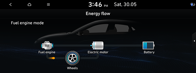 PD_phev%20eng_9.fuel-engine-mode_200608.png